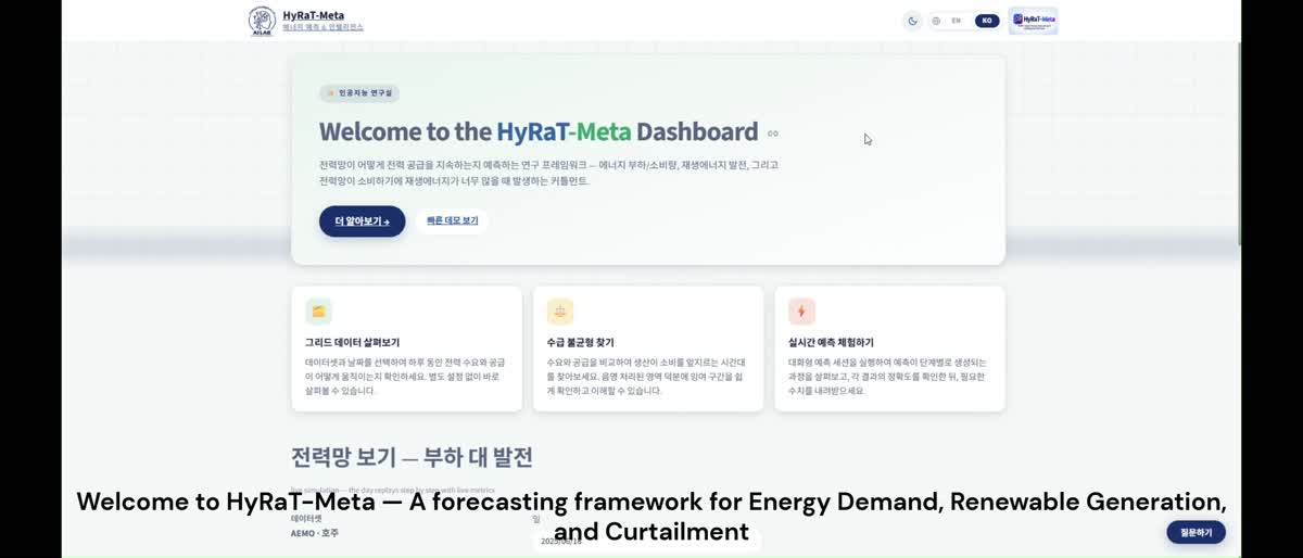 HyRaT-Meta video preview