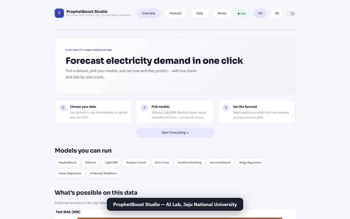 ProphetBoost Studio video preview