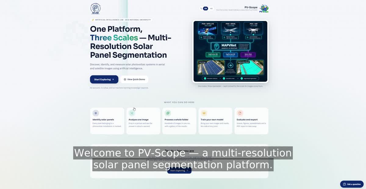 PV-Scope video preview